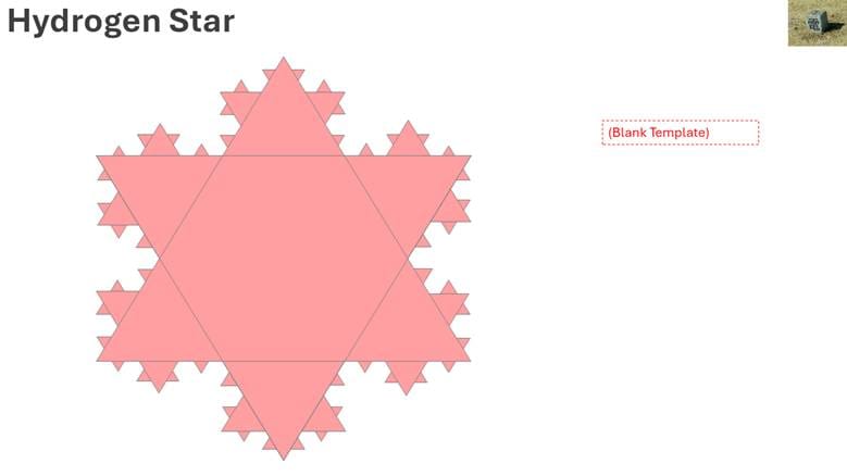 A pink star with black text
AI-generated content may be incorrect.